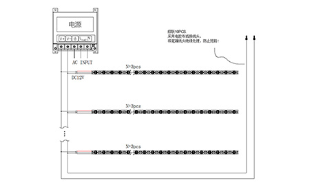 Tira LED rígida con iluminación lateral DXD438E 